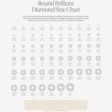Gemstone Poster - Brilliant Diamond Carat Size