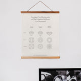 Gemstone Poster - Antique Cut Diamonds