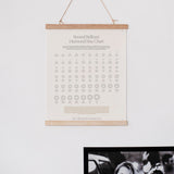 Gemstone Poster - Brilliant Diamond Carat Size